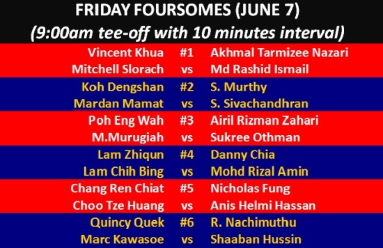 Prudential Causeway Trophy.Day1